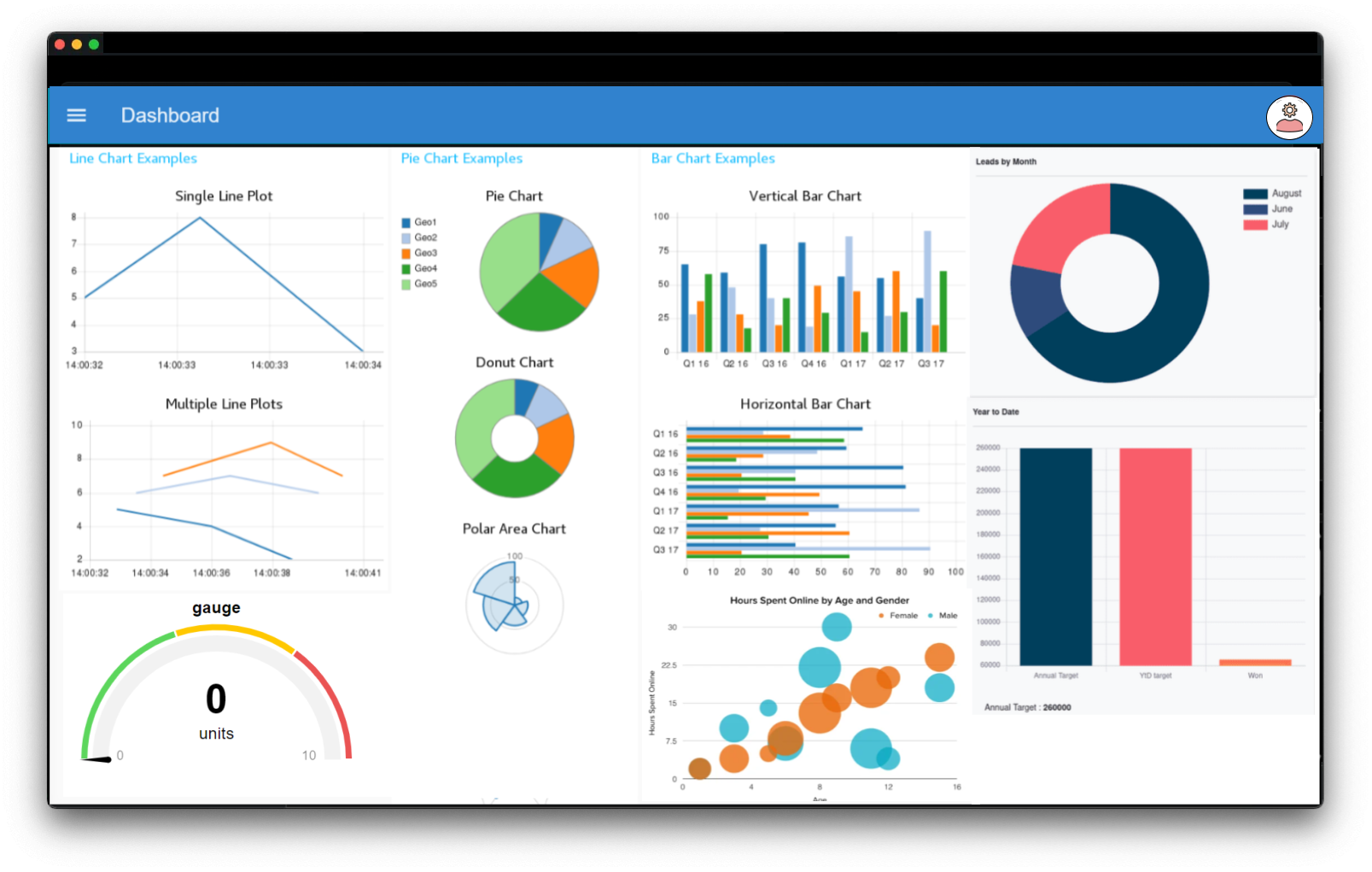 Screenshot of a ListPage in Saas UI Pro